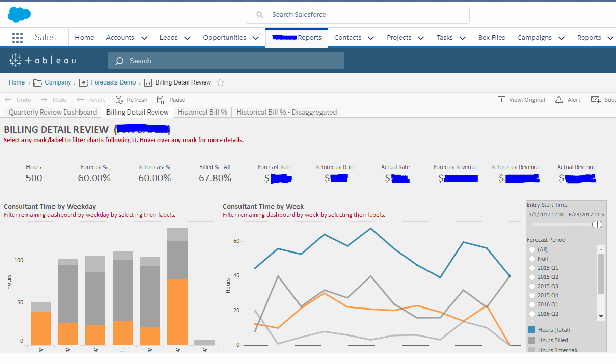 How to Pull Tableau Dashboards into Your Salesforce Environment
